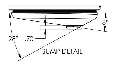 Sump Detail