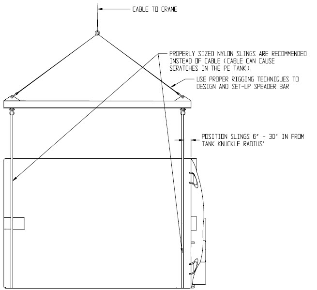 Cable to Crane Line Drawing