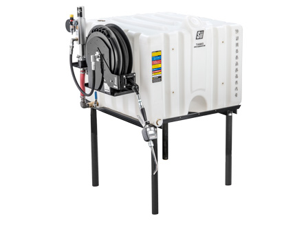Pump System Packages